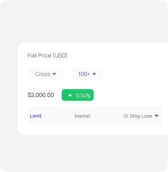 Place Trades Manually or Automatically